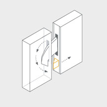 Bildquelle: Aug. Winkhaus GmbH & Co. KG
